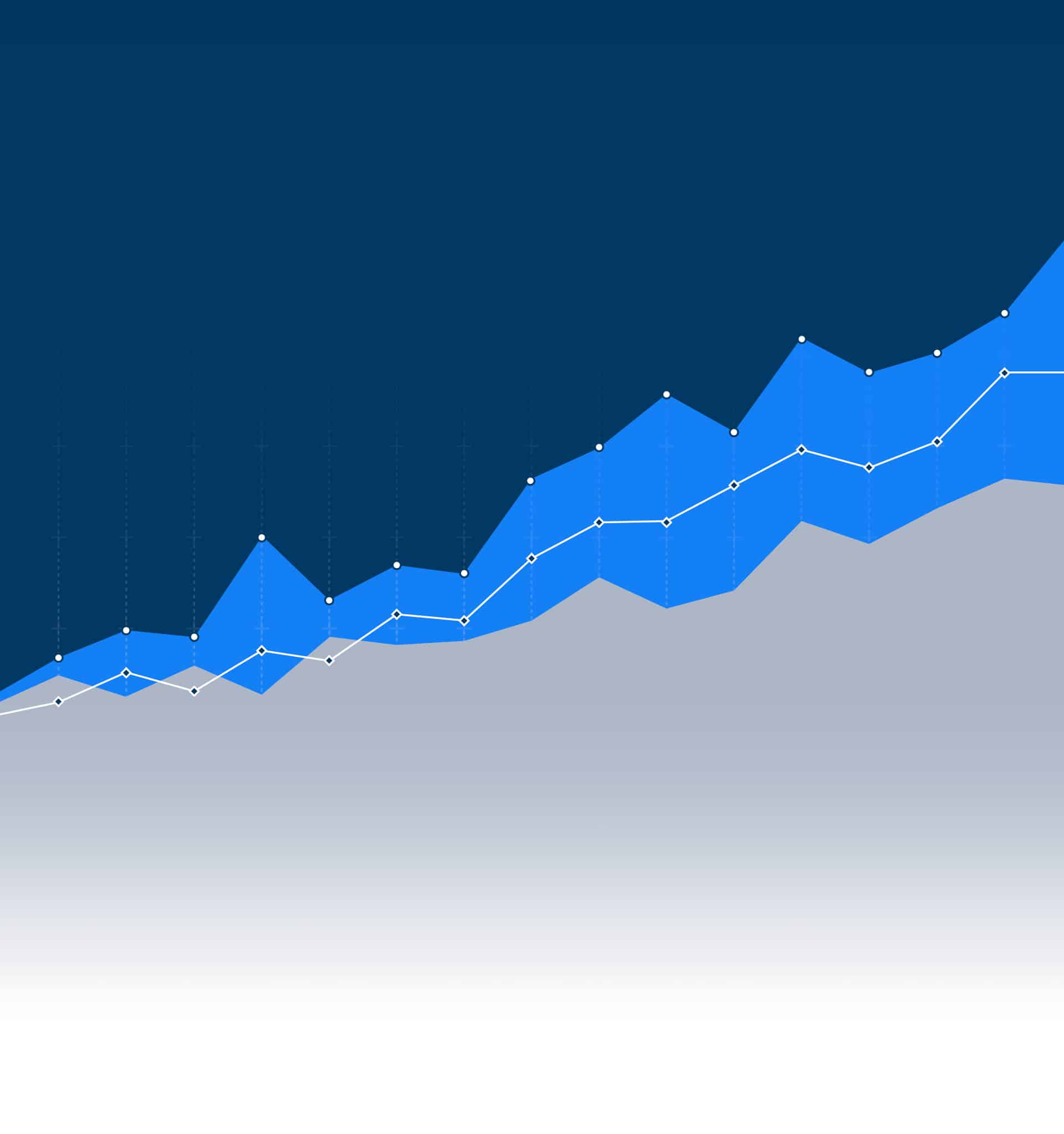 bg-graph | TurnKey Marketing